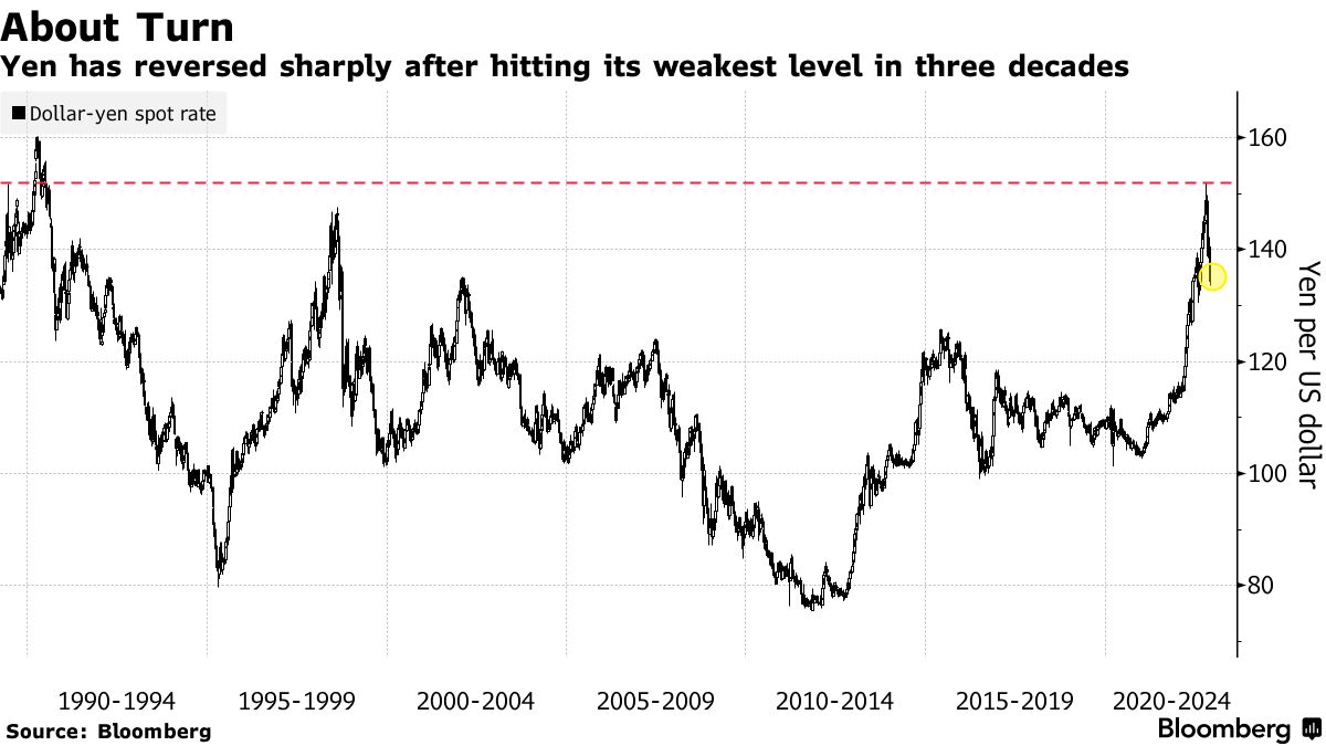 BUZZ-COMMENT-AUD/USD set for strong 2023 close after Fed pivot