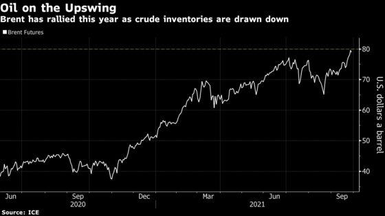 Markets Faced a Day of Superlatives as Wall of Worries Spread