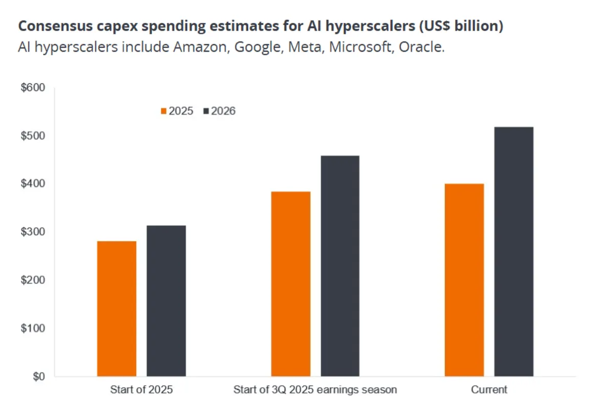 Stock Market Today: Dow, S&P Live Updates for November 17 - Bloomberg