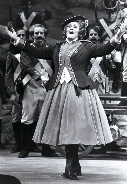 Joan Sutherland