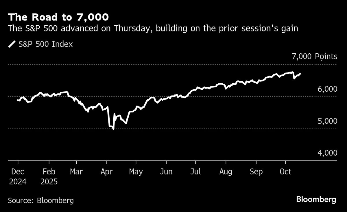 US Stocks Rise as Strong Earnings Steal Spotlight From Trade War