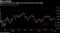 Bear Market