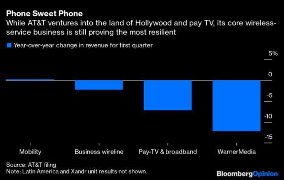 AT&T’s CEO Joins Disney's in Stepping Aside Mid-Makeover