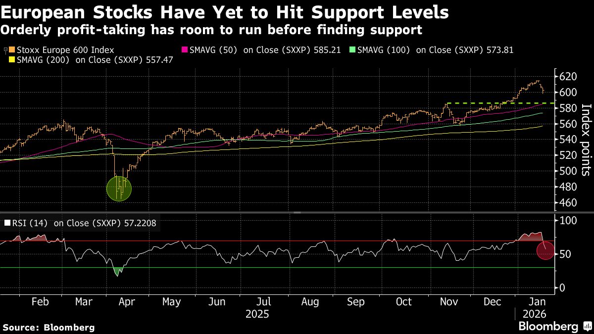assets.bwbx.io image