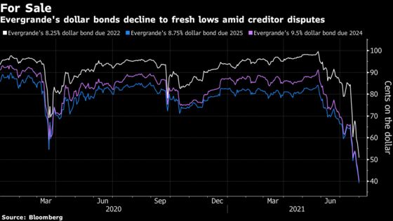 Evergrande Shares, Bonds Slump Again on New Asset Freeze