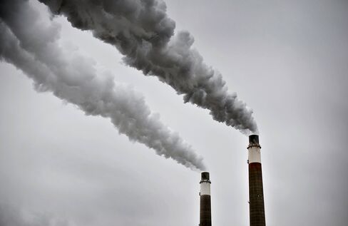 Greenhouse-Gas Emissions