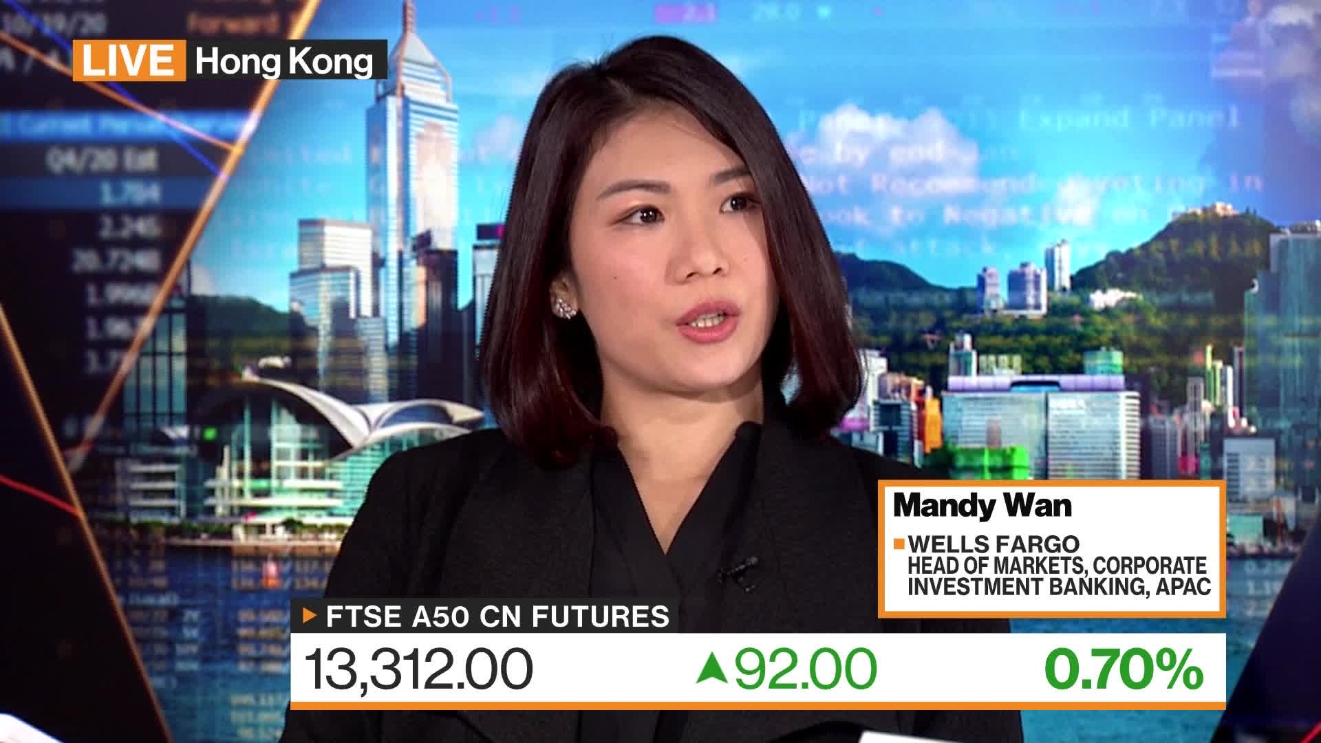 Watch Wells Fargo Mandy Wan on Fed, Global Markets - Bloomberg