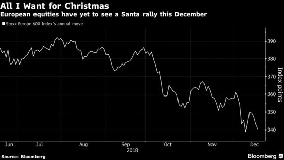 Europe Stocks Steady on Italy Budget News; Glaxo Jumps on Merger