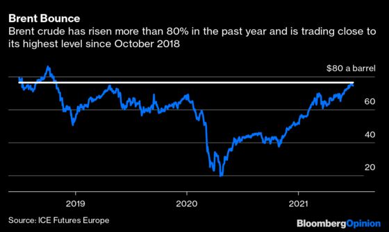 OPEC+ Flexibility Needs to Cut Both Ways