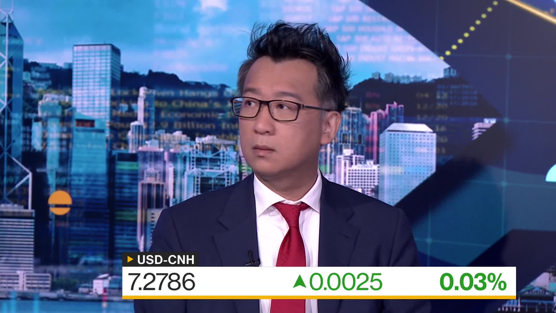 Watch GROW Investment's Hao Hong on China's Economy - Bloomberg