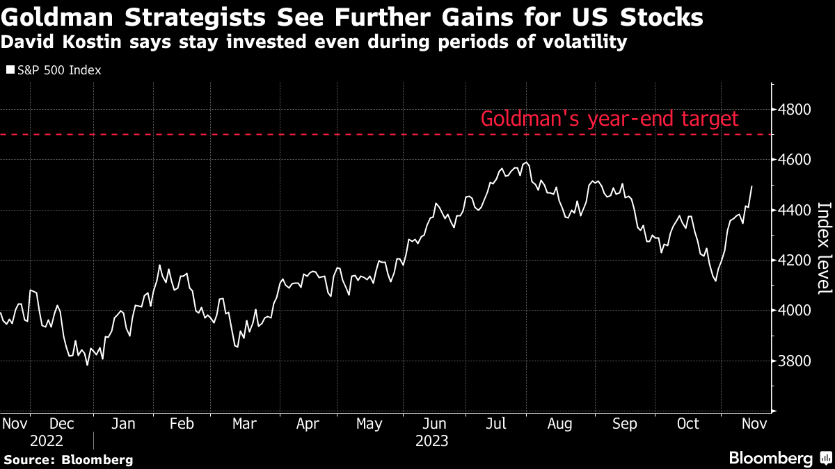 Steel stocks to remain dented through 2024 amid demand, valuation