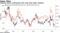 Japanese shares underperform EM rivals when dollar weakens