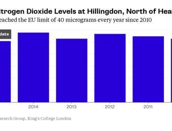 relates to Brexit May Allow EU to Tighten Pollution Rules Even in UK