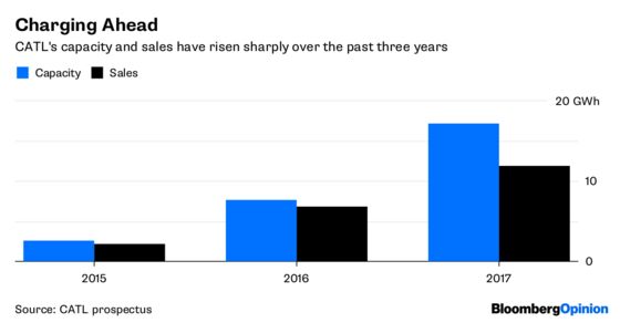 China’s Battery Ace Can Run on Reduced Power