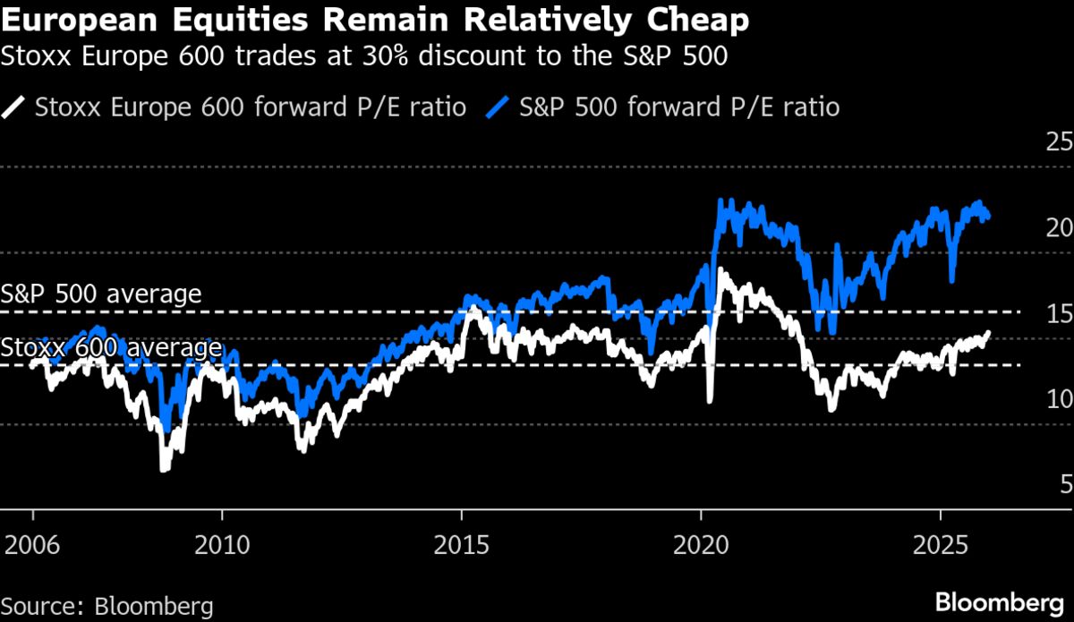assets.bwbx.io image