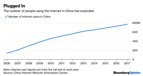 Google Is Courting Trouble in China