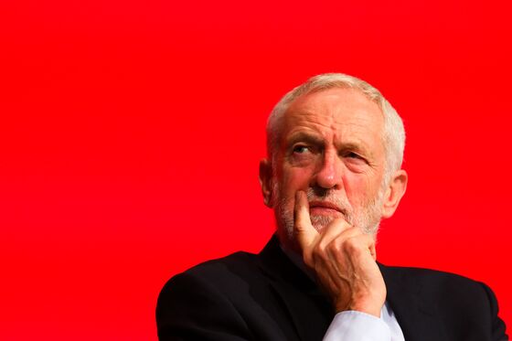 Corbyn Risk Weighs Most on Firms Filling Britain's Bath Tubs