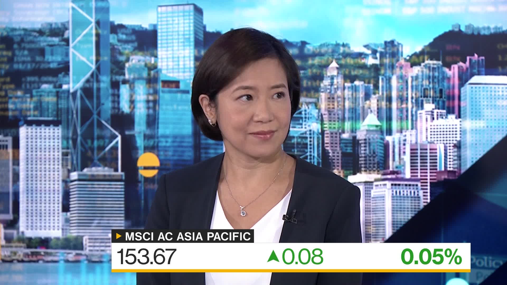 Watch BNP Paribas WM's Tam on Markets, Strategy - Bloomberg