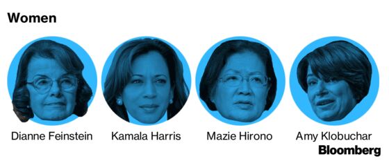 A Guide to the Senators Who Will Question Kavanaugh and Ford