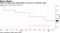 PBOC will likely keep cutting RRR in 2019 but in moderate steps