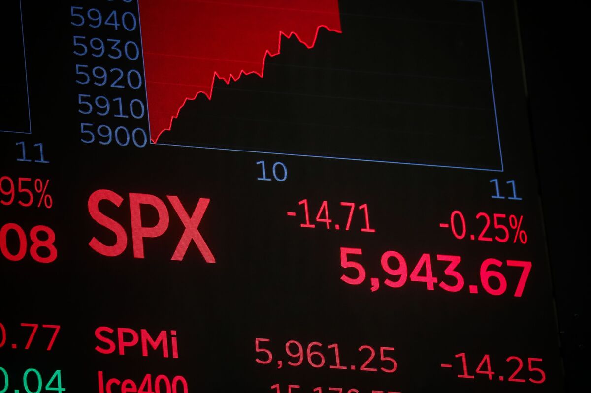 Australian Bonds Give Signal That Money’s Flowing In