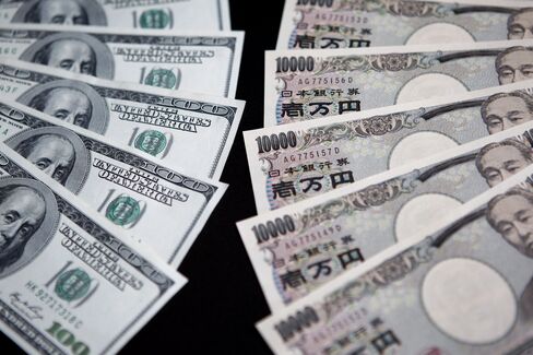 Abe Adviser Signals Preference for Yen at 100 to 110 Per Dollar