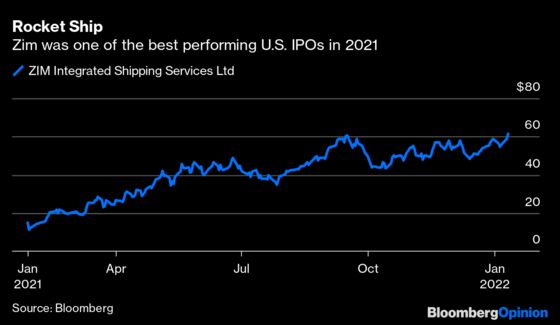 The Container Shipping Industry Is Raking It In — for Now