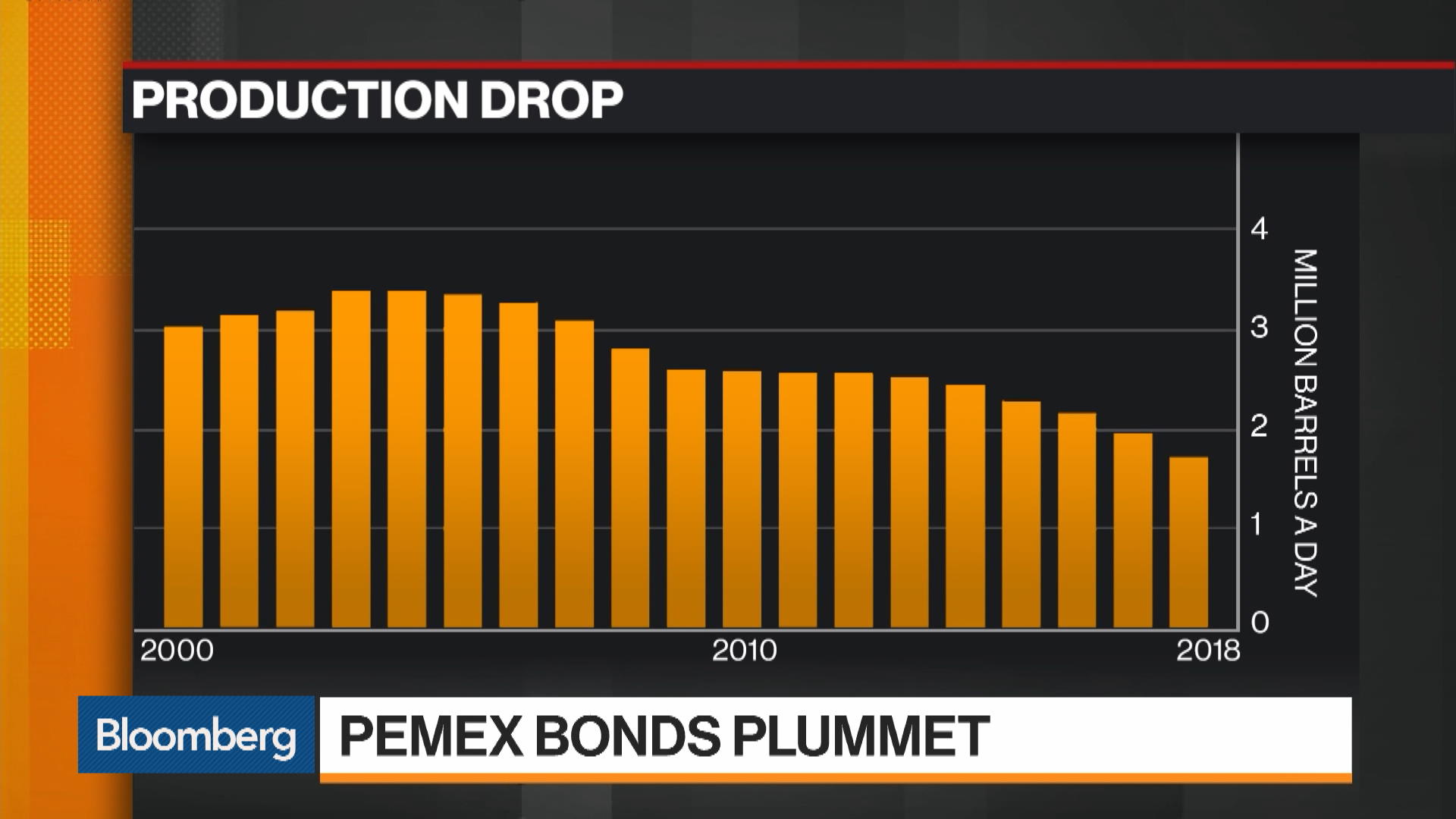 Indu Quote Dow Jones Industrial Average Index Bloomberg Markets - 