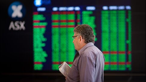 Stock Board in Sydney