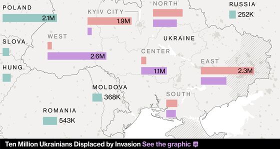 Ukraine Update: Biden to Meet EU Allies a Month Into Putin’s War