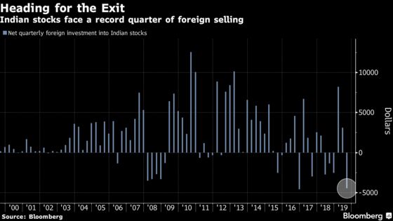 Aberdeen Says Buy Indian Stocks as Haven From Global Trade War