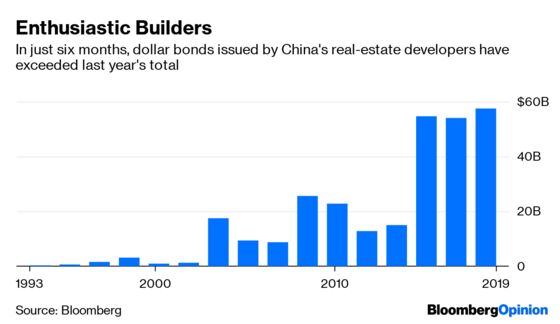 Get Ready for More Chinese Defaults