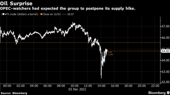 OPEC+ Sticks to Planned Supply Hike With Added Escape Clause