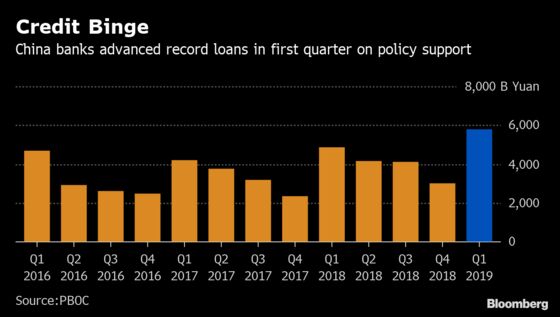 China’s Biggest Banks Post Higher Profits Amid Fresh Loan Push