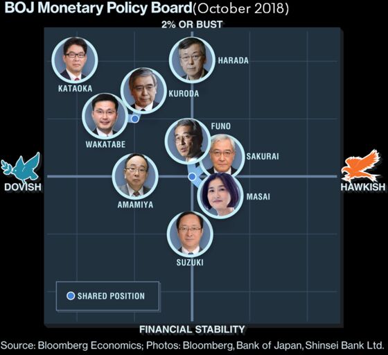 Will Fed Pause? Will ECB Hike? Will Trade War Thaw?: Economy Q&A