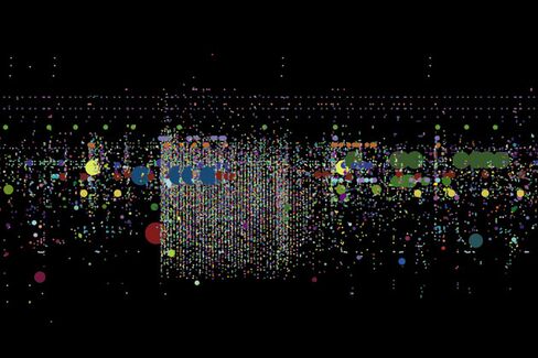How the Robots Lost: High-Frequency Trading's Rise and Fall