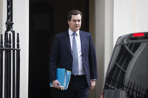 Two in Three U.K. Financial Services Raise Salaries, Survey Says