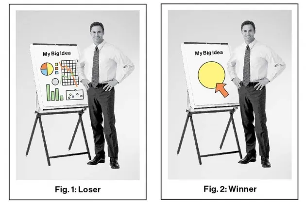 How to Get Ahead by Speaking Vaguely