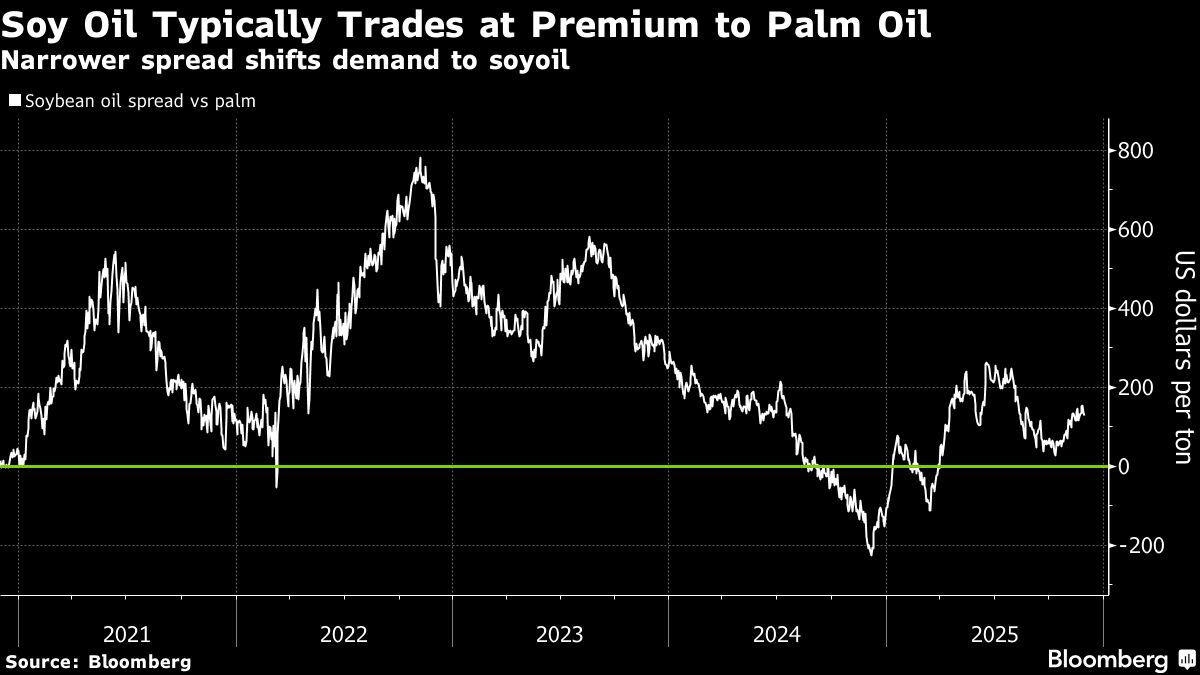 assets.bwbx.io image