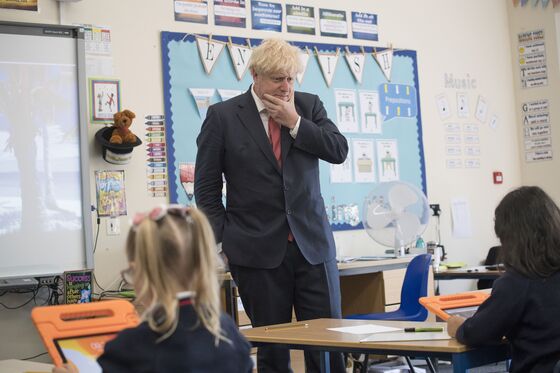 Johnson’s Party Wonders If He’s Losing His Grip
