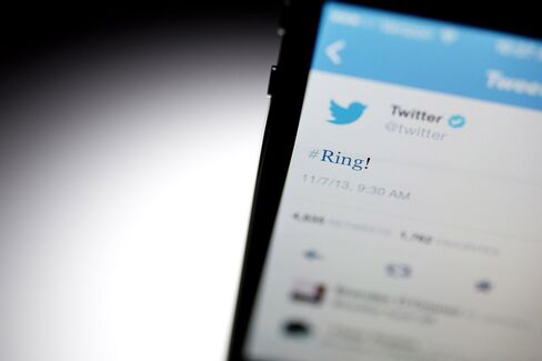 Twitter Inc. Tweet