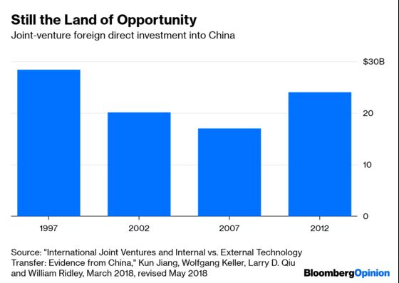 Trump Should Take Aim at China’s Joint-Venture Rule