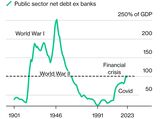 UK National Debt Breaches 100% of GDP for First Time Since 1961