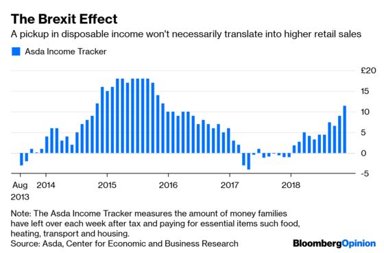 Cheap as Chips Doesn't Cut It in Brexit Britain