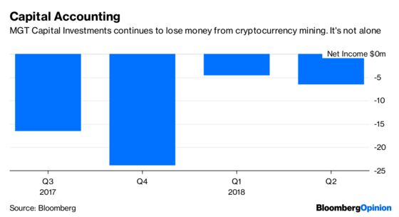 Bitcoin Stumble Shows Bitmain a Ghost of Crises Past