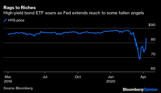 Fed Is Seizing Control of the Entire U.S. Bond Market