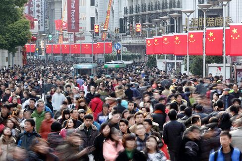 Regional Variations of the Urge to Splurge in China