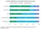 CFA Institute