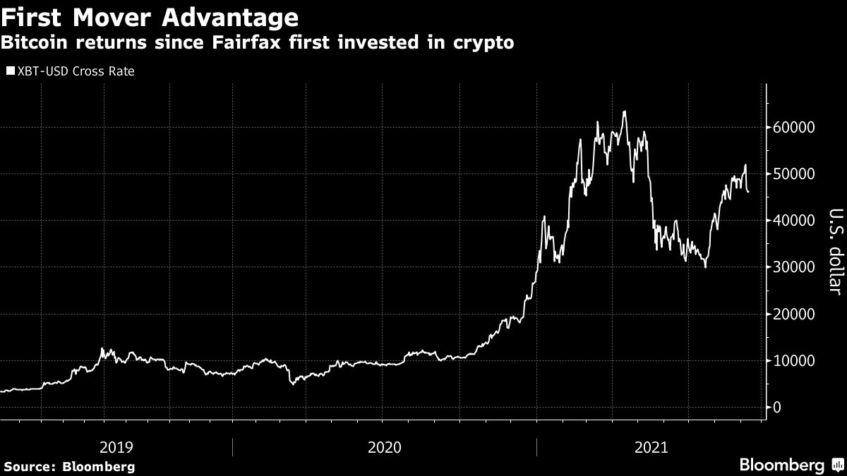 Virginia Public Pensions Make a Direct Bet on Cryptocurrencies - Bloomberg