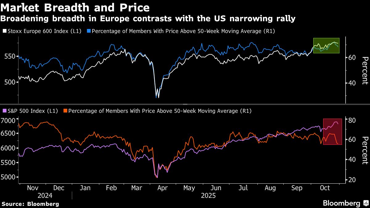 assets.bwbx.io image
